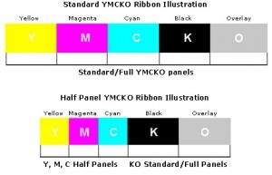 ribbon-ycmko-qualicard